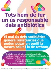antibiotics